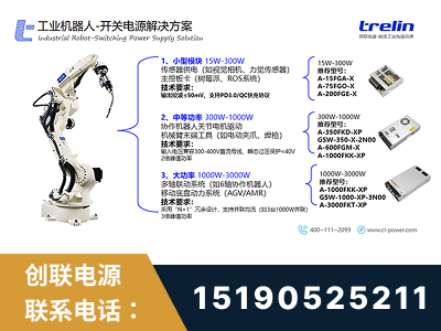 德惠-工业机器人-开关电源解决方案