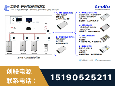 德惠-工商储-开关电源解决方案